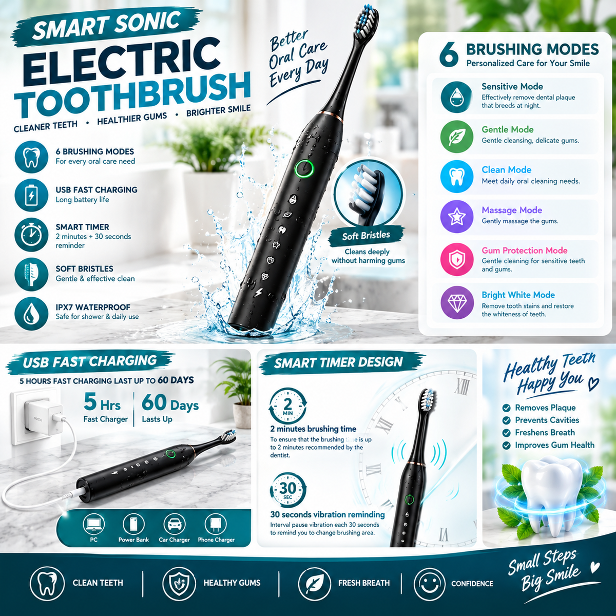 Smart Sonic Electric Toothbrush – USB Rechargeable Toothbrush with 6 Brushing Modes